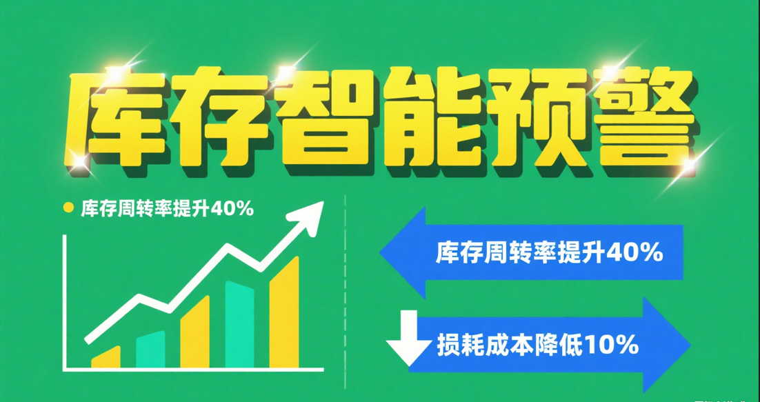 库存周转率提升40%背后:餐链“智能预警”如何打破餐饮业“越囤越亏”魔咒