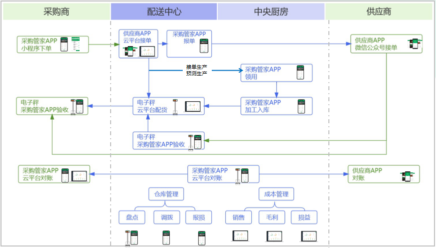 企业微信截图_20260410151317.png