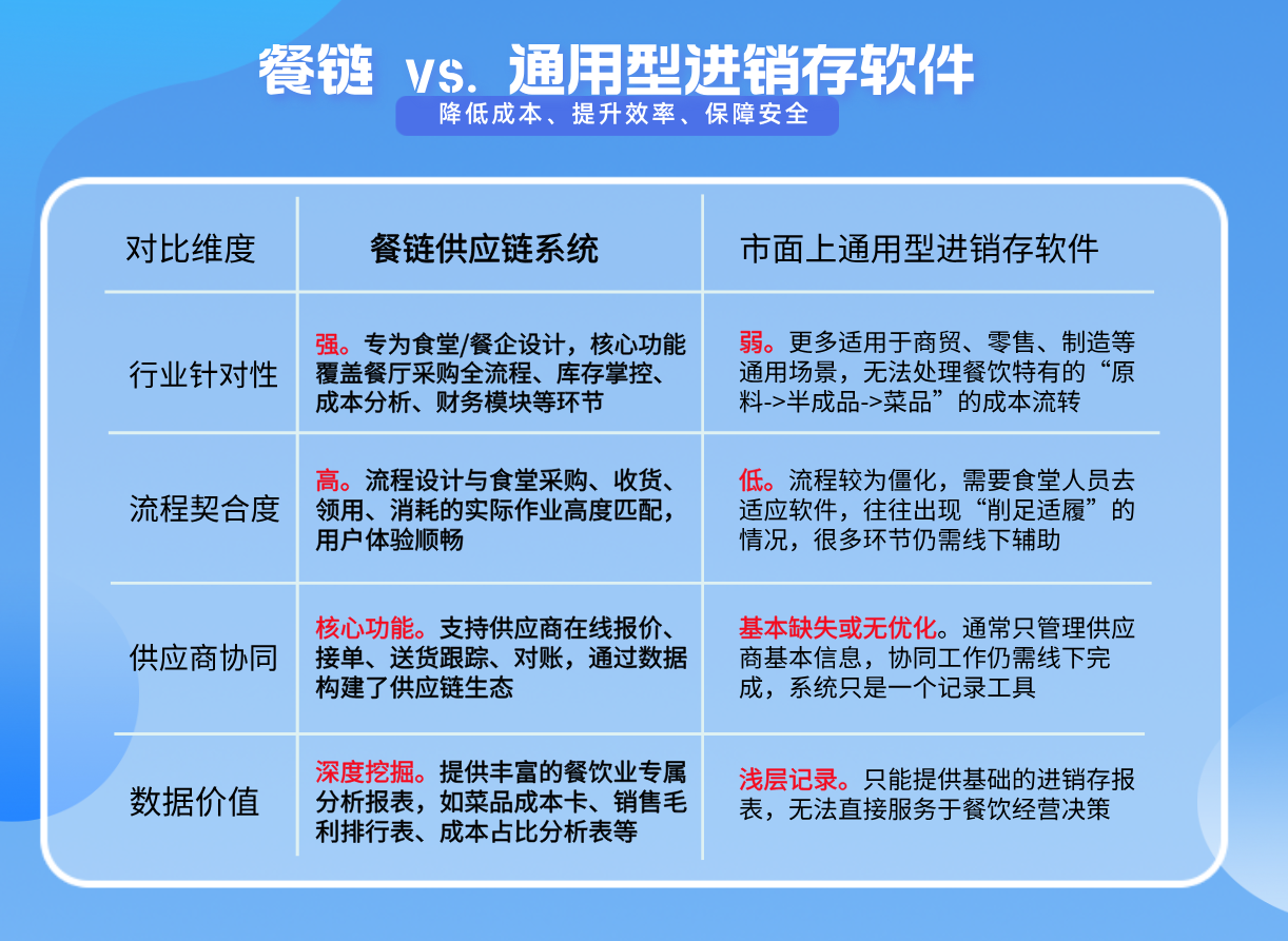 对比图.png