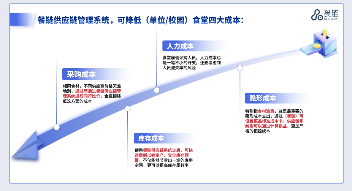 微信截图_20250613134531.png