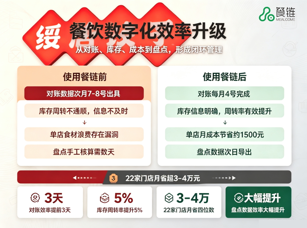 数据绥唐.png