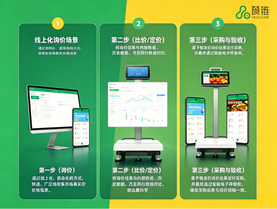 询价功能.png
