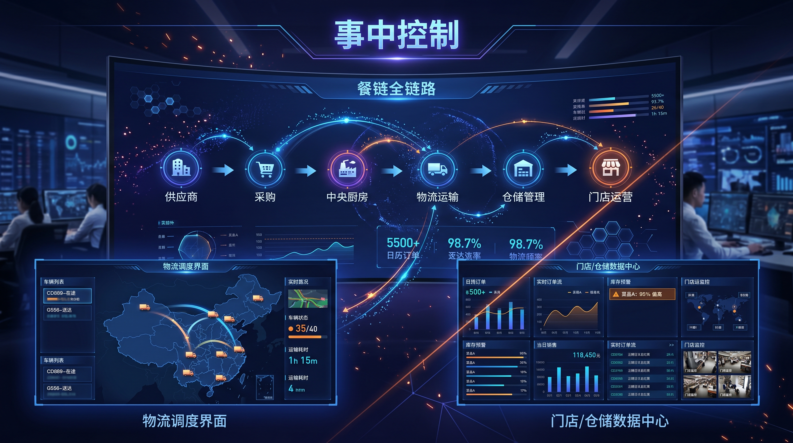预估模版.png