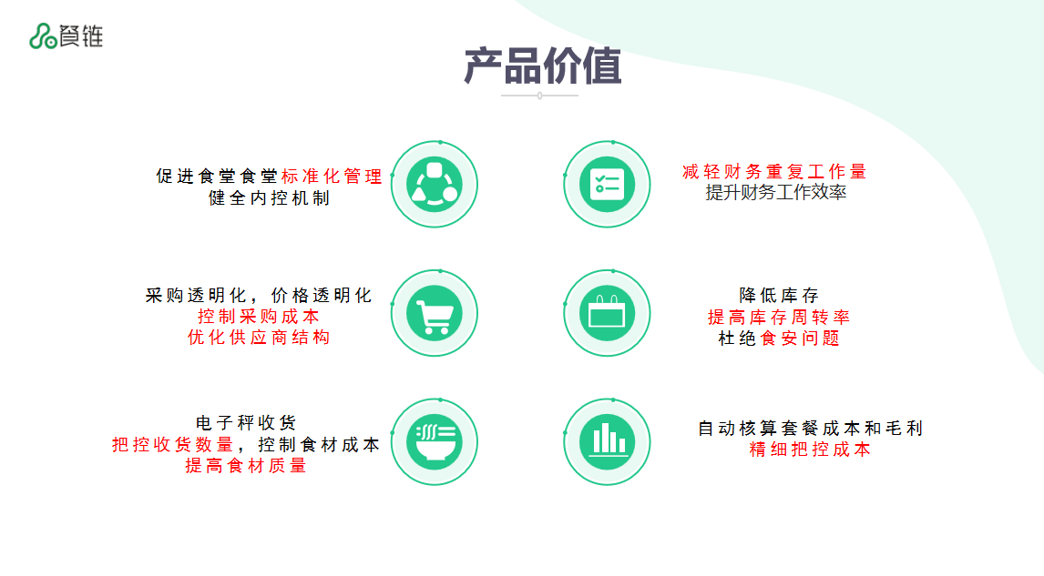 食堂板块.png